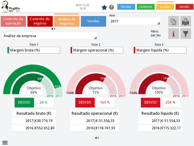 pingwin-mba-ecra-analise-empresa