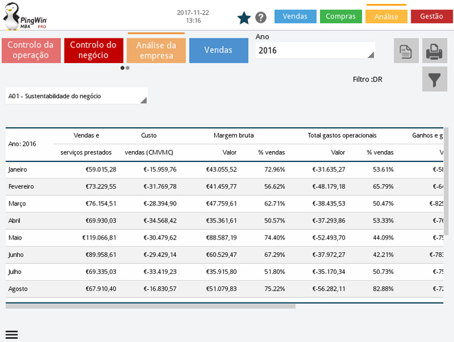 pingwin-mba-ecra-analise-relatorio-sustentabilidade-negocio