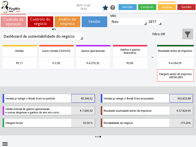 pingwin-mba-ecra-analise-sustentabilidade-negocio